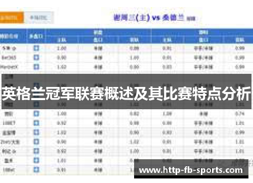 英格兰冠军联赛概述及其比赛特点分析