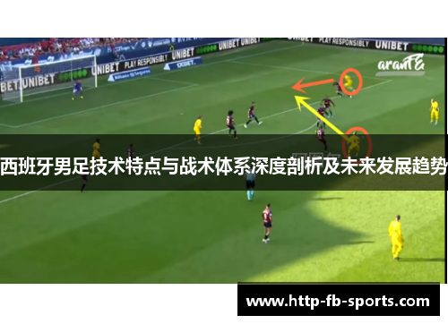 西班牙男足技术特点与战术体系深度剖析及未来发展趋势 西班牙男足技术特点与战术体系深度剖析及未来发展趋势