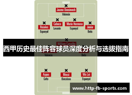 西甲历史最佳阵容球员深度分析与选拔指南 西甲历史最佳阵容球员深度分析与选拔指南
