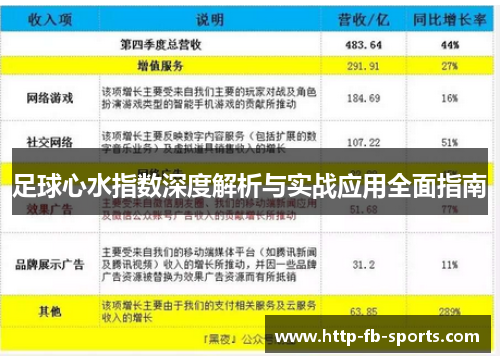 足球心水指数深度解析与实战应用全面指南