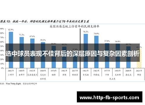 选中球员表现不佳背后的深层原因与复杂因素剖析